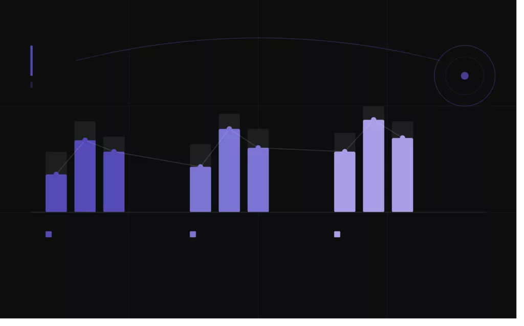 RSE sans Excel : enfin un outil data qui suit vos engagements en temps réel !
